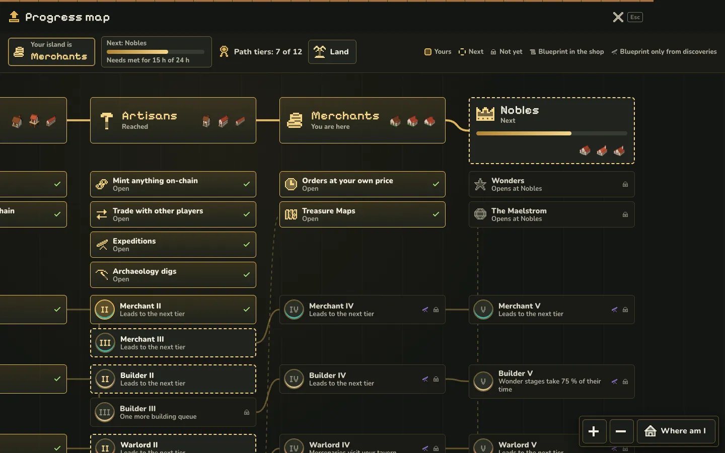 The Progress map with the classes Artisans, Merchants and Nobles in a row, and Merchant, Builder and Warlord tiers underneath.