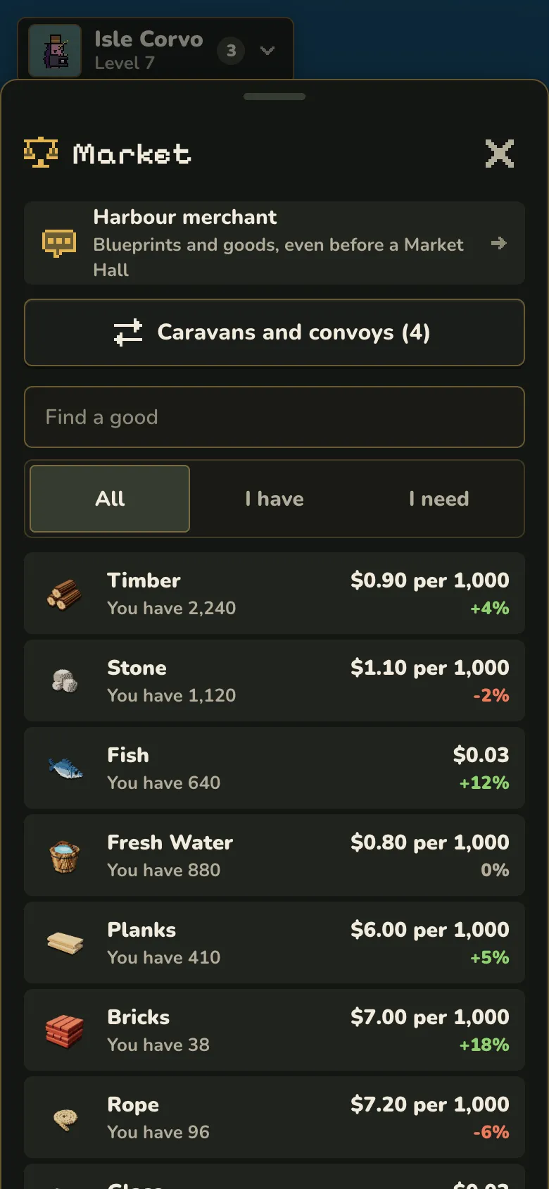 The Market sheet with the harbour merchant, caravans and a list of goods with prices per 1,000.